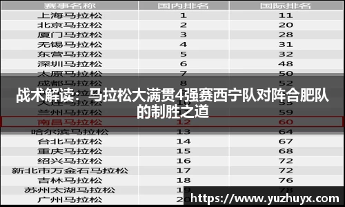 DB视讯官方网址